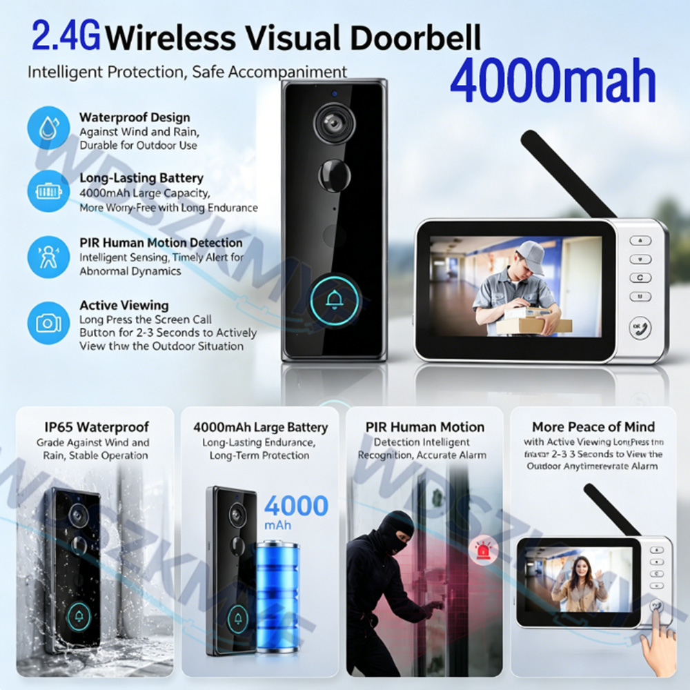 New Smart Wireless Doorbells V - đánh giá và giá Home Security Doorbell Camera