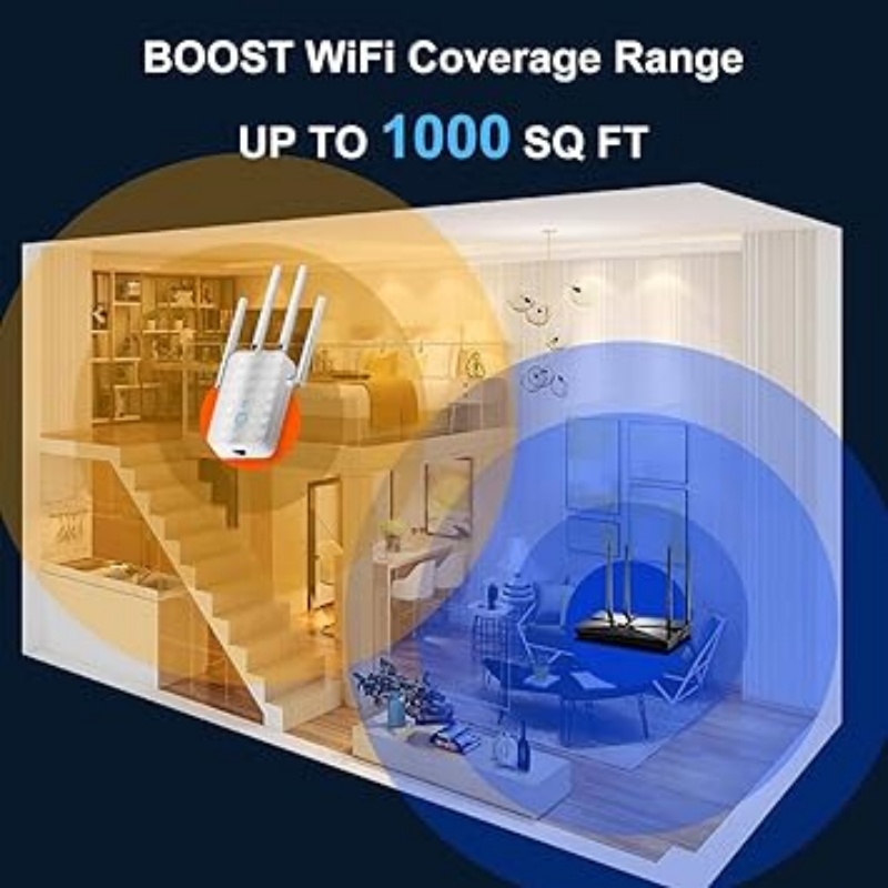 1200Mbps Dual Band WiFi Repeat - đánh giá và giá Home Security No Wifi