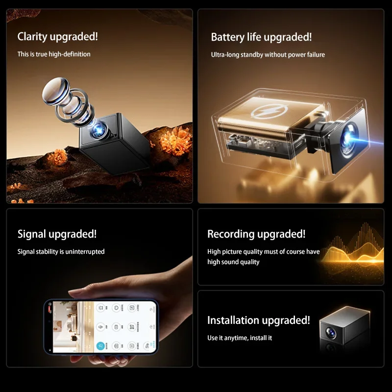 Lenovo Home X8 Mini Camera Wif - đánh giá và giá Home Security Recorder