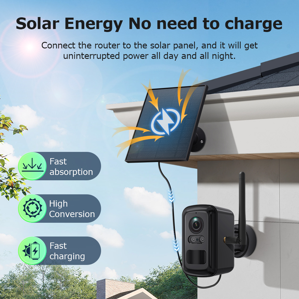 SHIWOJIA 6MP Solar Security Sy - đánh giá và giá Home Security Cameras No Subscription