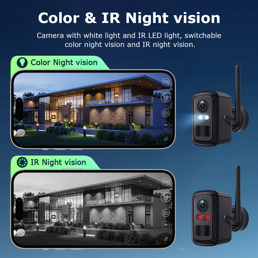 SHIWOJIA 6MP Solar Security Sy - đánh giá và giá Home Security Cameras No Subscription