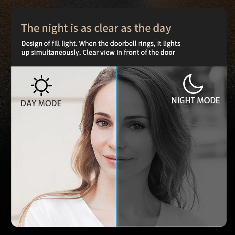 4.3’’video Doorbell 2.4G 130°  - đánh giá và giá Home Security Doorbell Camera