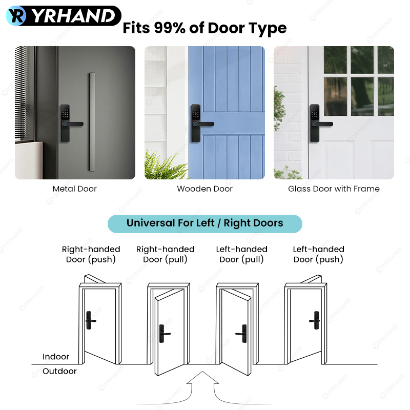 Bluetooth TTLock App Fingerpri - đánh giá và giá Home Security Group
