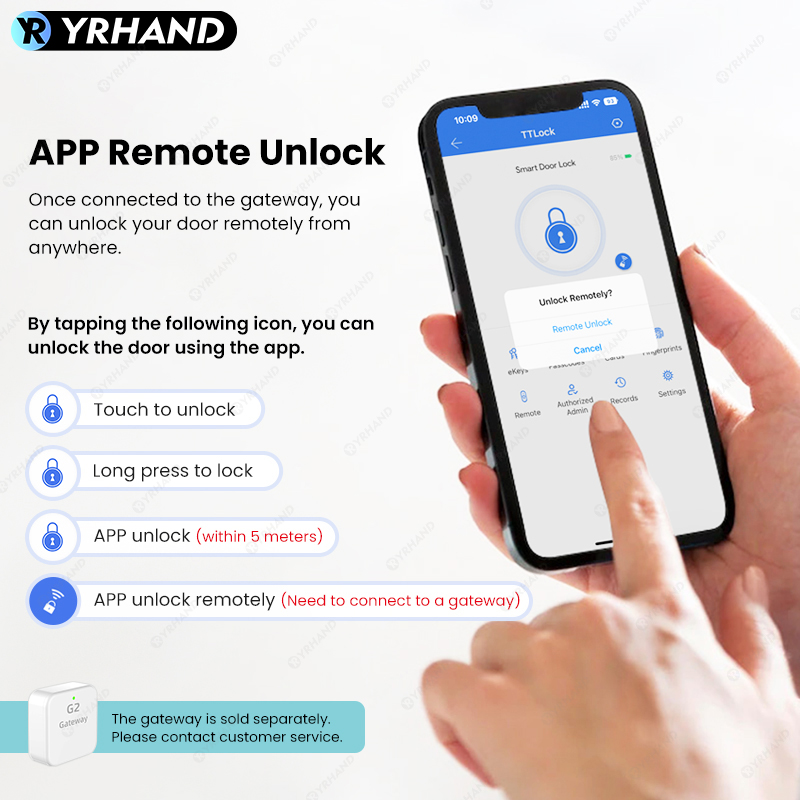 Bluetooth TTLock App Fingerpri - đánh giá và giá Home Security Group