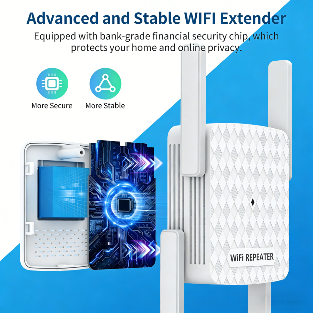New 1200Mbps 5Ghz WiFi Repeate - đánh giá và giá Home Security No Wifi