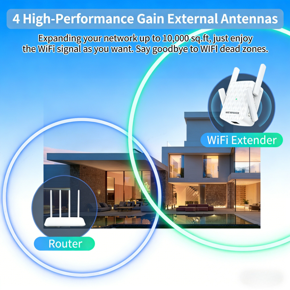 New 1200Mbps 5Ghz WiFi Repeate - đánh giá và giá Home Security No Wifi