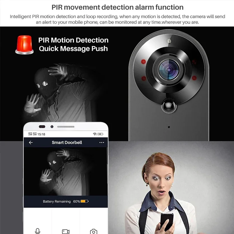 Tuya Video Doorbell Camera 108 - đánh giá và giá Home Security Doorbell Camera