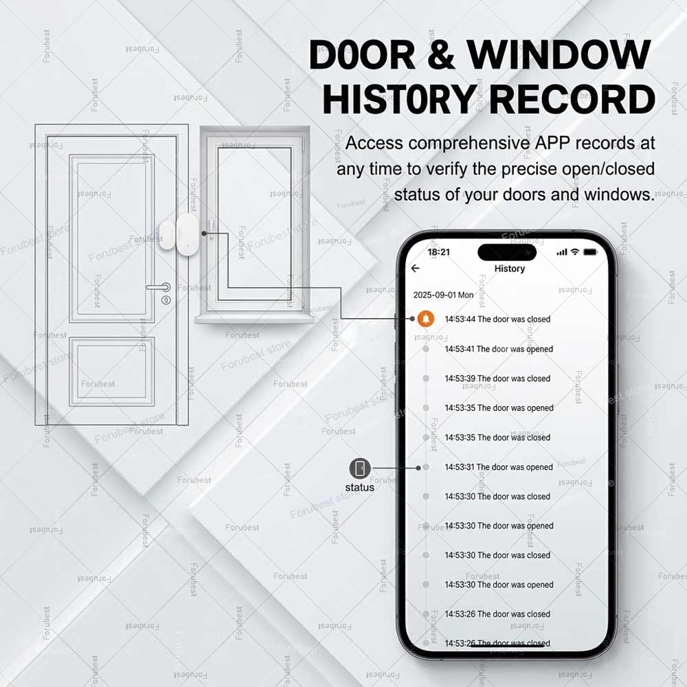 Tuya Zigbee Door Window Sensor - đánh giá và giá Home Security Gate