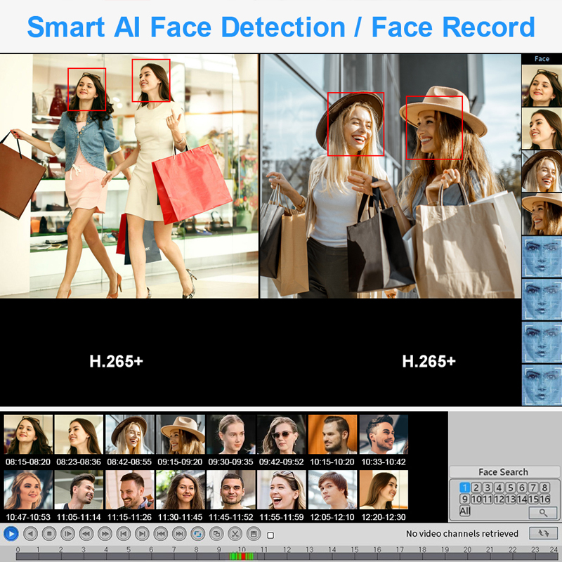 Smar 4CH 8CH AHD DVR 5 in 1 Hy - đánh giá và giá Home Security Recorder