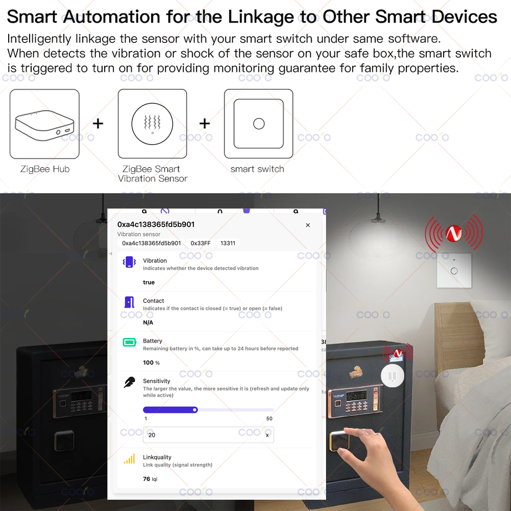 ZigBee 3.0 Vibration Sensor Re - đánh giá và giá Home Security Gate