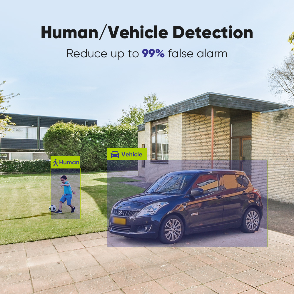 SANNCE 1080P Security Camera S - đánh giá và giá Home Security Group