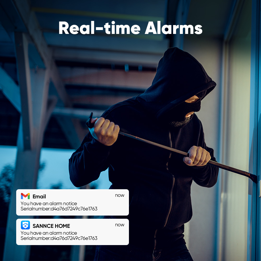 SANNCE 1080P Security Camera S - đánh giá và giá Home Security Group