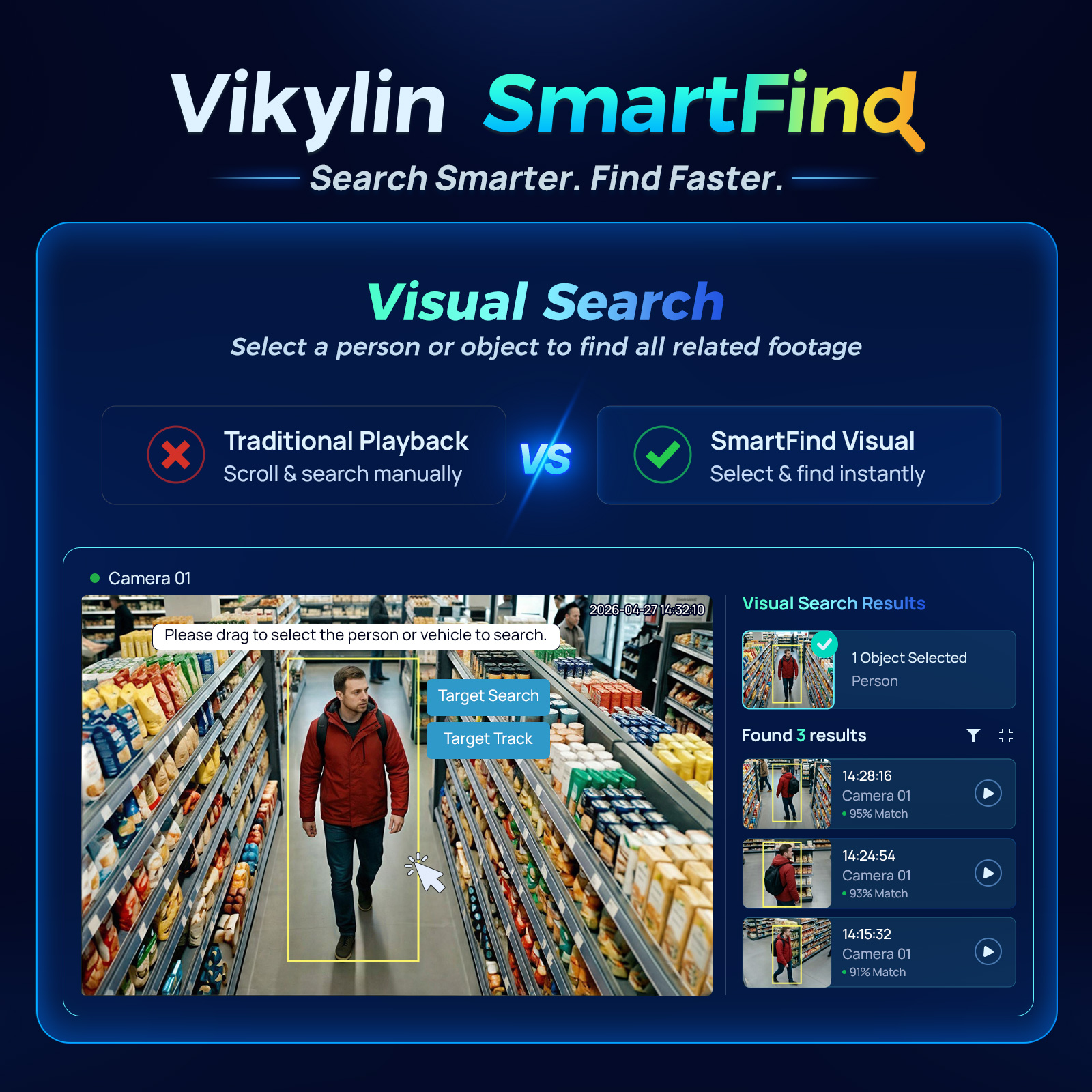 Vikylin 4K NVR UP to 12MP 8CH  - đánh giá và giá Home Security Recorder