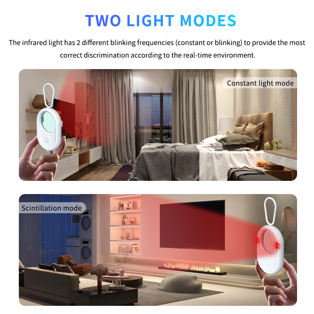 Hidden Camera Detector Profess - đánh giá và giá Home Security Group