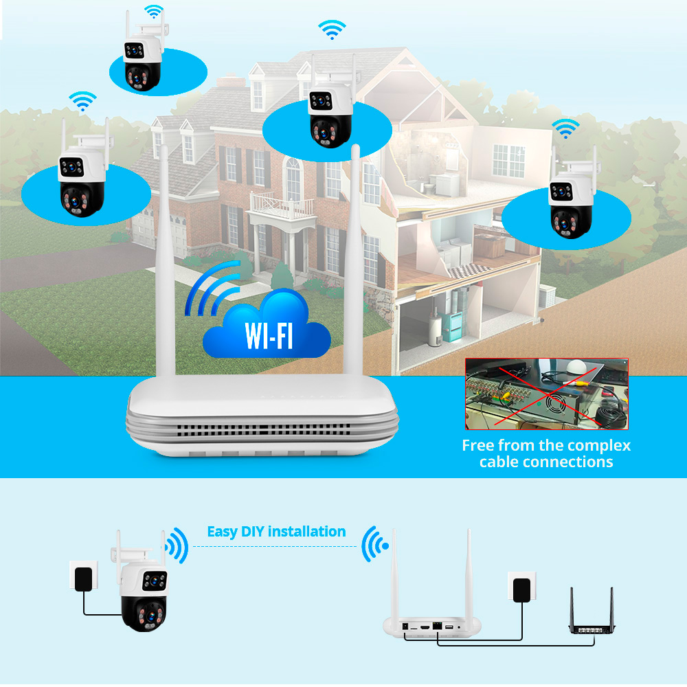 KERUI Waterproof 6MP HD Wirele - đánh giá và giá Home Security Group
