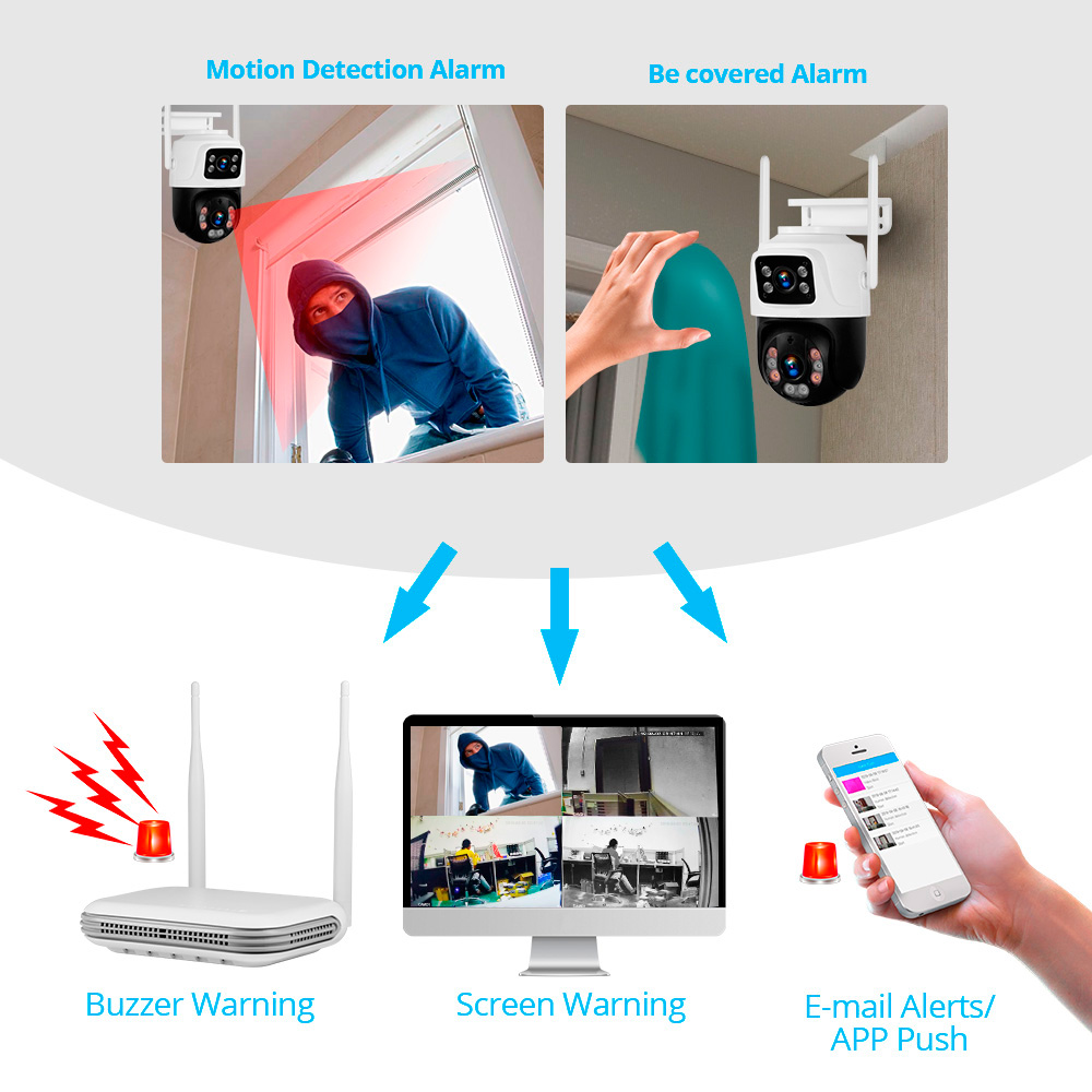 KERUI Waterproof 6MP HD Wirele - đánh giá và giá Home Security Group