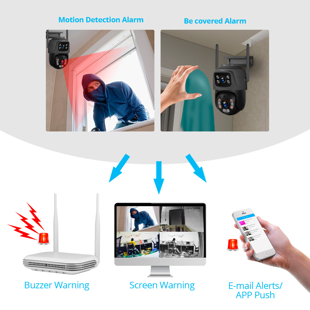 KERUI Mini Network WIFI 8CH NV - đánh giá và giá Home Security No Wifi