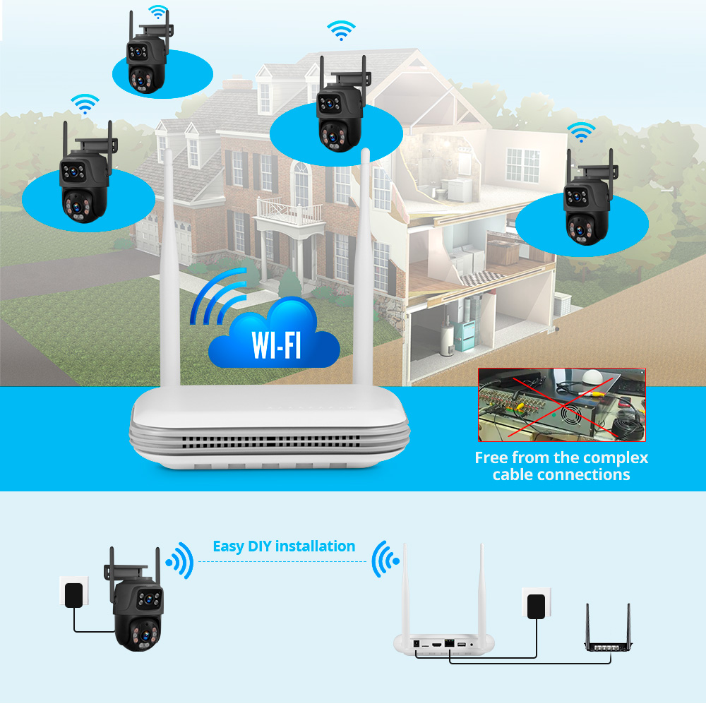 KERUI Mini Network WIFI 8CH NV - đánh giá và giá Home Security No Wifi