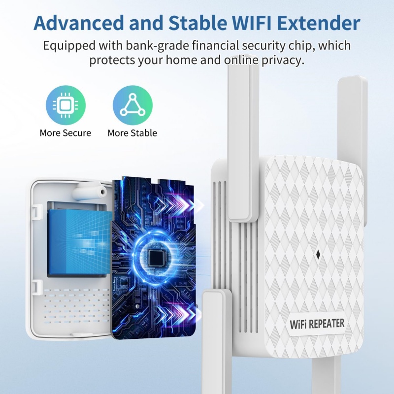 1200Mbps Wireless Wifi Extende - đánh giá và giá Home Security No Wifi