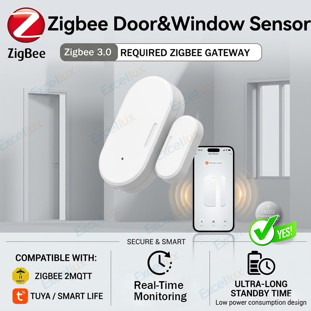 Tuya Zigbee Door Sensor Window - đánh giá và giá Home Security Gate