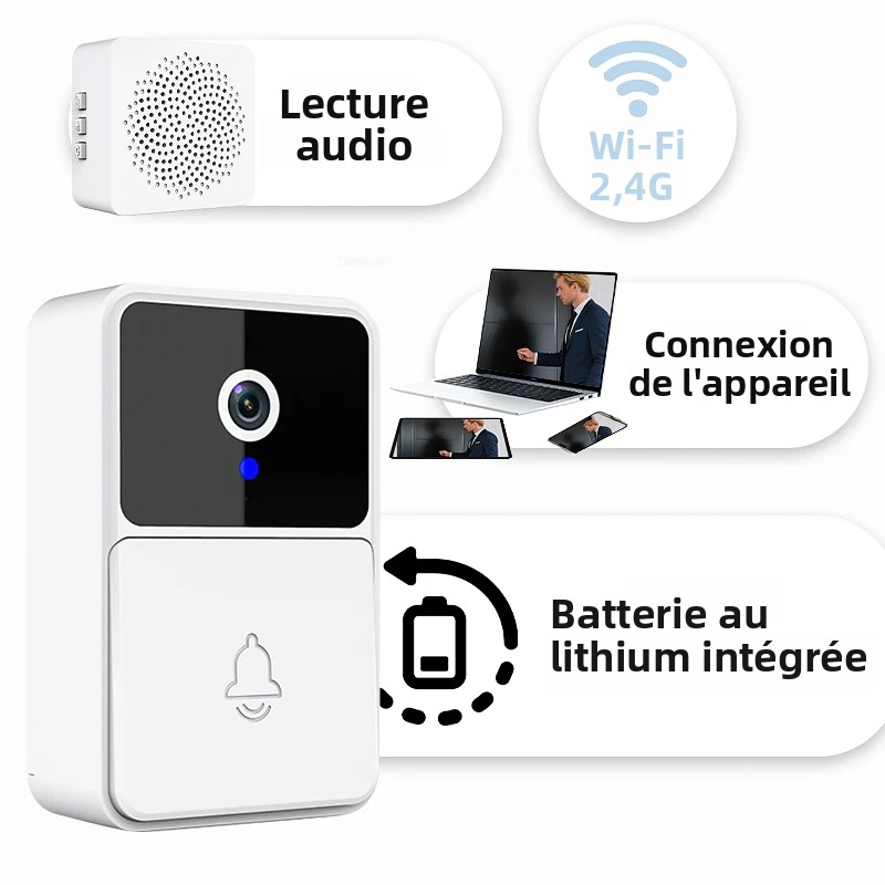Wireless Doorbell Video Low Po - đánh giá và giá Home Security Doorbell Camera