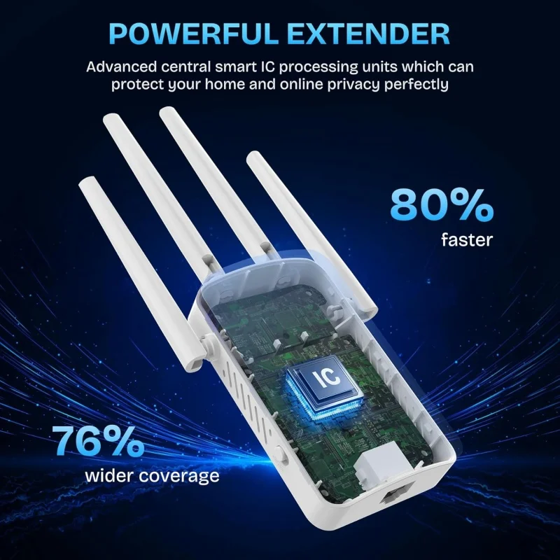 1200Mbps Dual Band WiFi Repeat - đánh giá và giá Home Security No Wifi