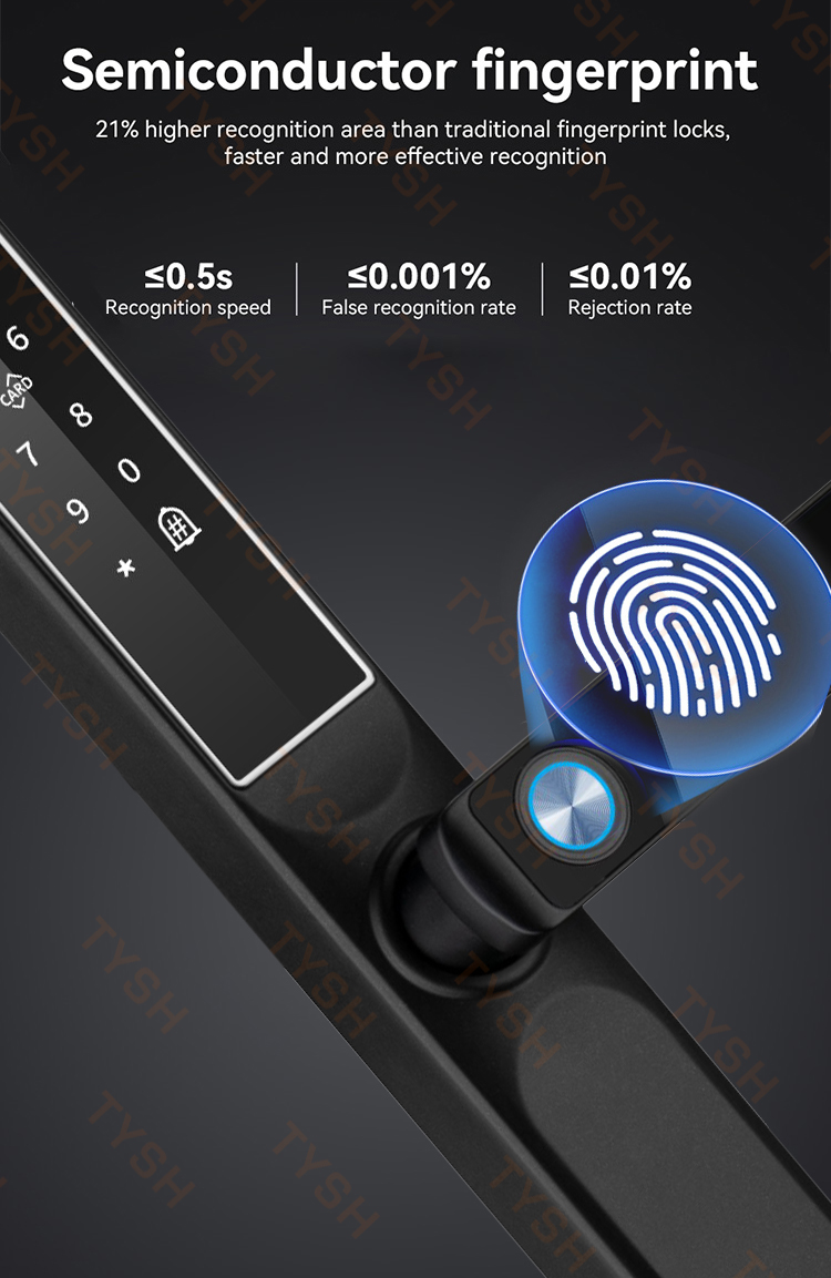 Tuya App Fingerprint Door Lock - đánh giá và giá Home Security Gate