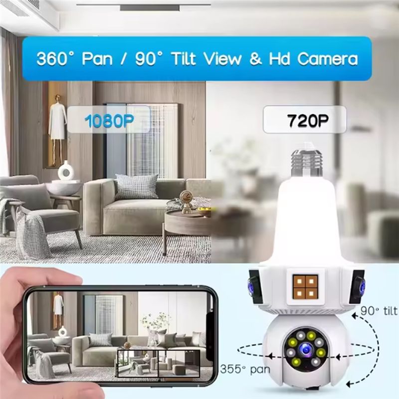 【A08I】Dual Lens Mart Home Wire - đánh giá và giá Home Security Group