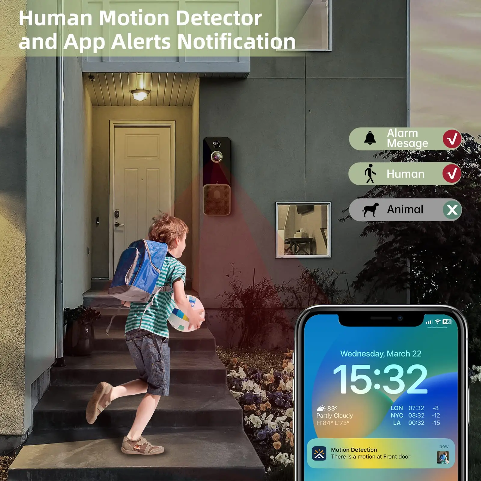 Wireless WiFi Video Doorbell C - đánh giá và giá Home Security Doorbell Camera