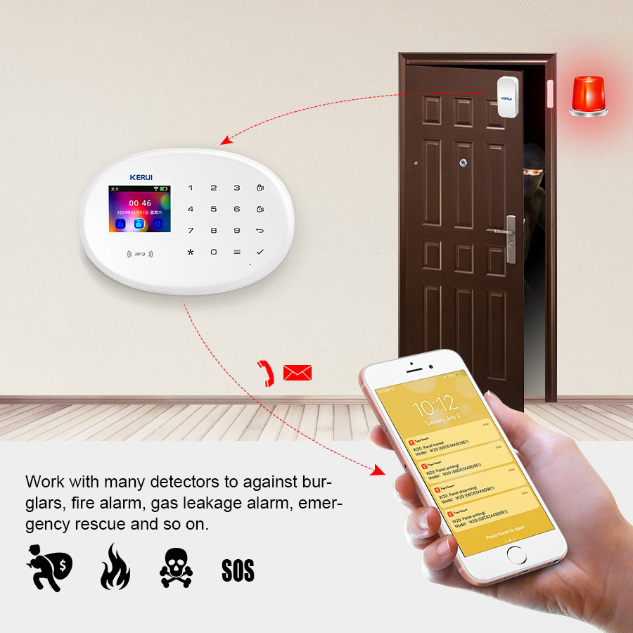 KERUI Home Security Protection - đánh giá và giá Home Security No Wifi