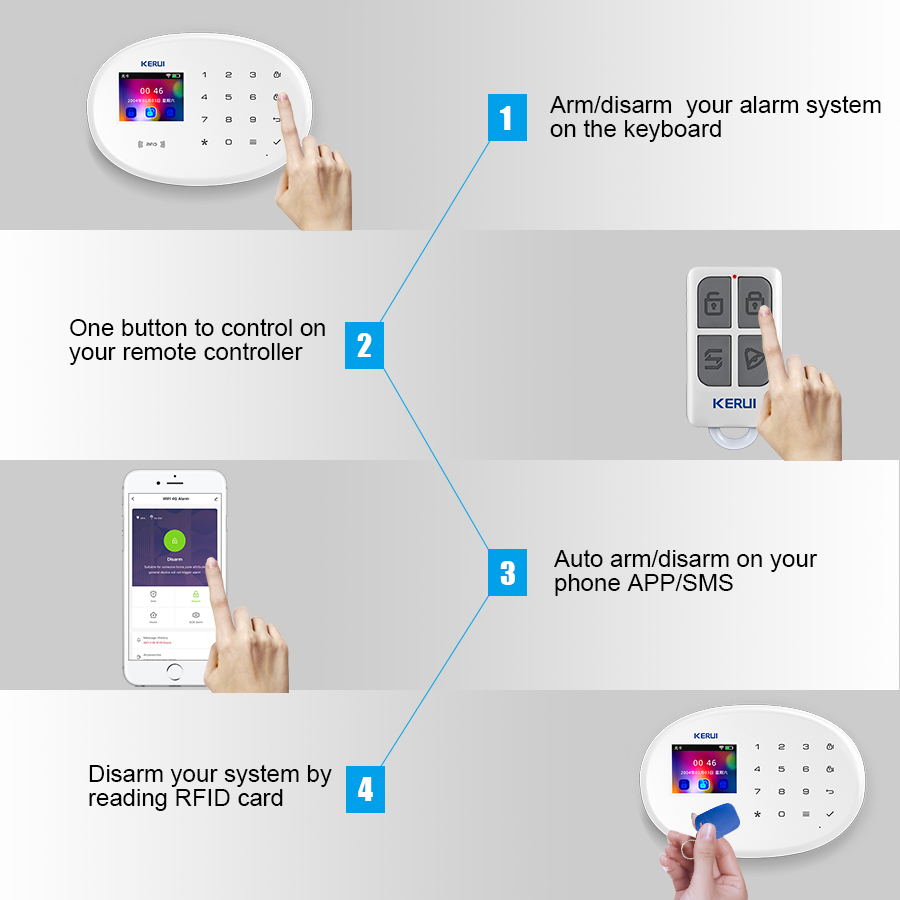 KERUI Home Security Protection - đánh giá và giá Home Security No Wifi