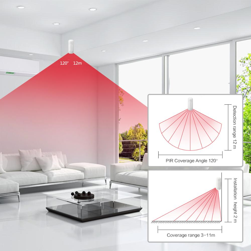 433MHz Motion Sensor Wireless  - đánh giá và giá Home Security Group