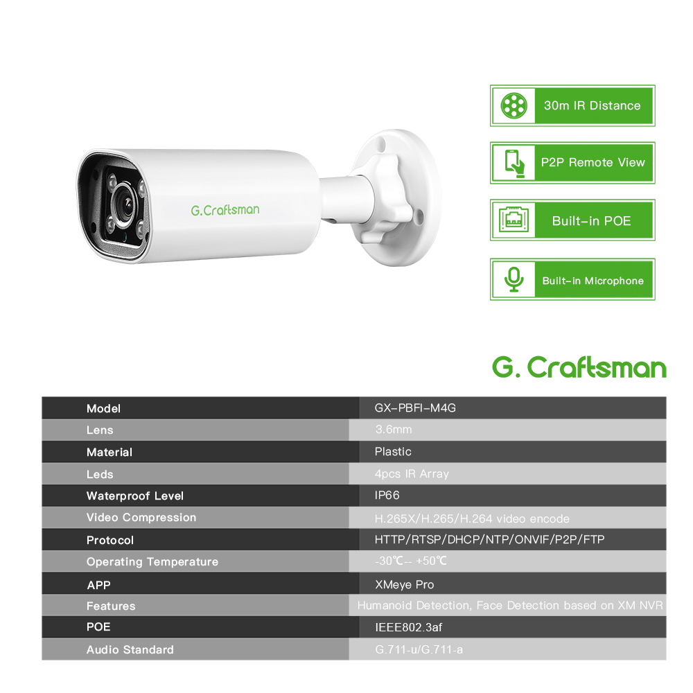 C GC PB 4MP POE IP Camera,Buil - đánh giá và giá Home Security Group