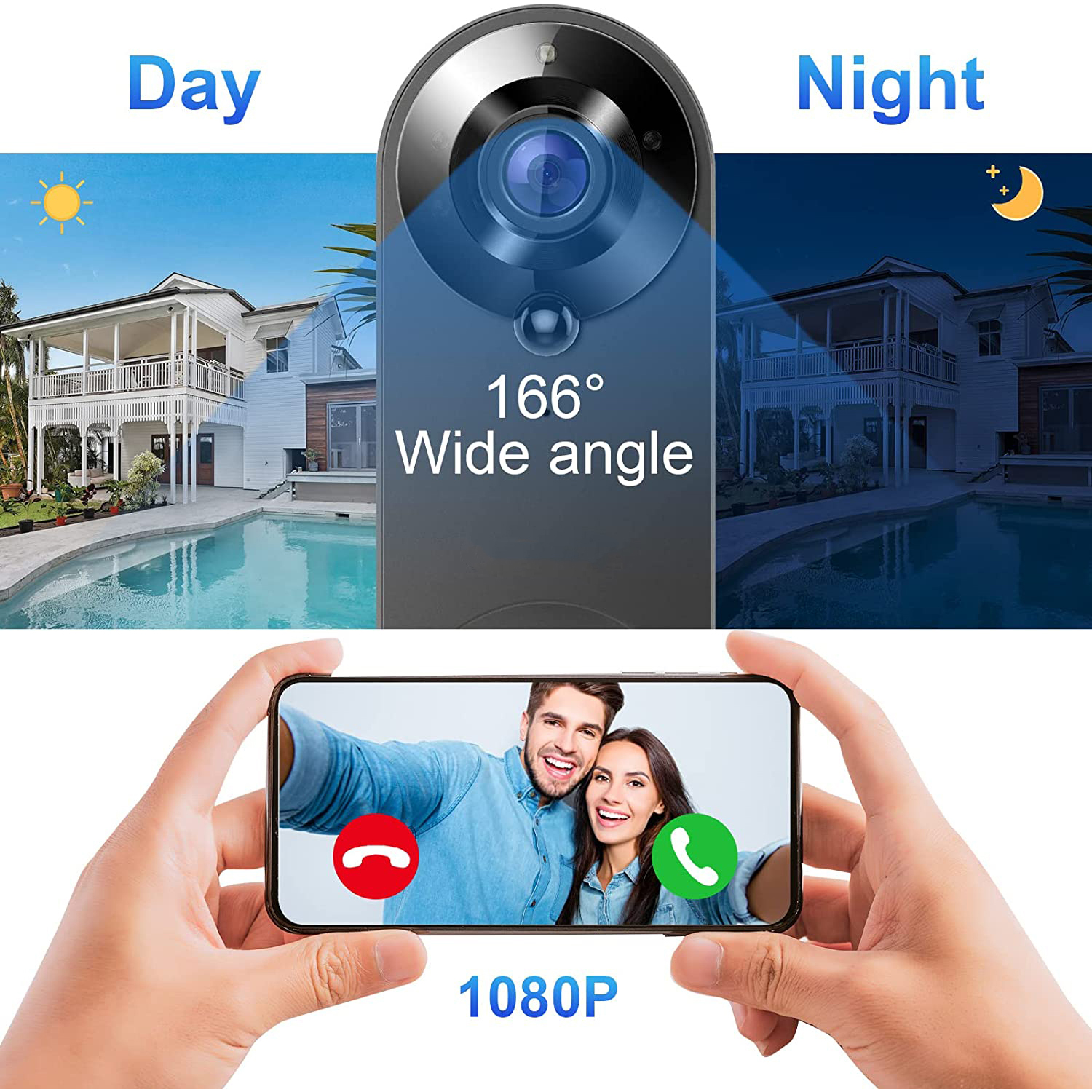 5G 2.4G WiFi Video Doorbell 10 - đánh giá và giá Home Security Doorbell Camera
