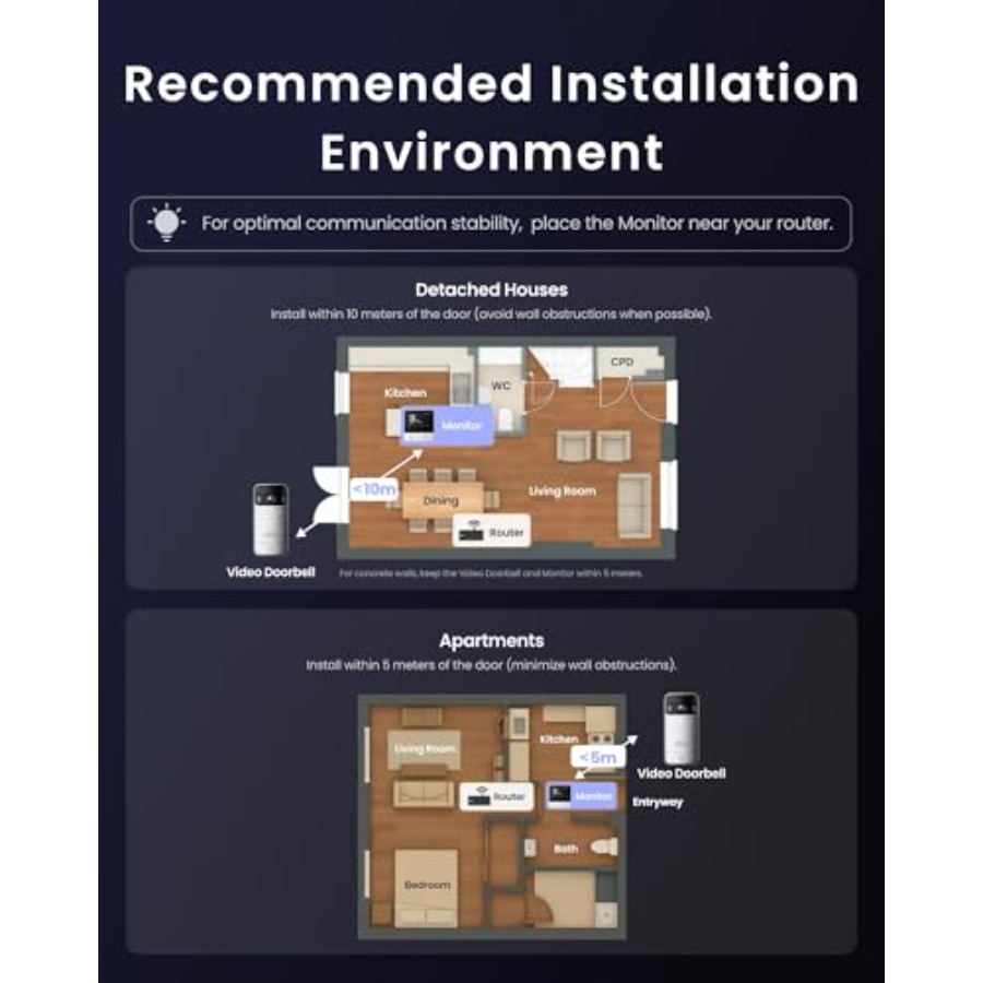 Video Doorbell Camera Wireless - đánh giá và giá Home Security Cameras No Subscription