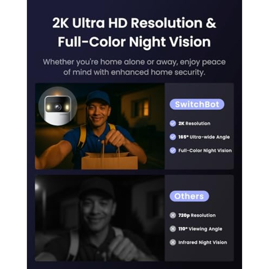 Video Doorbell Camera Wireless - đánh giá và giá Home Security Cameras No Subscription