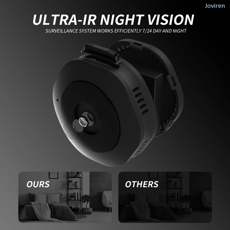H6 HD 1080P Mini IP Camera Cov - đánh giá và giá Home Security Recorder