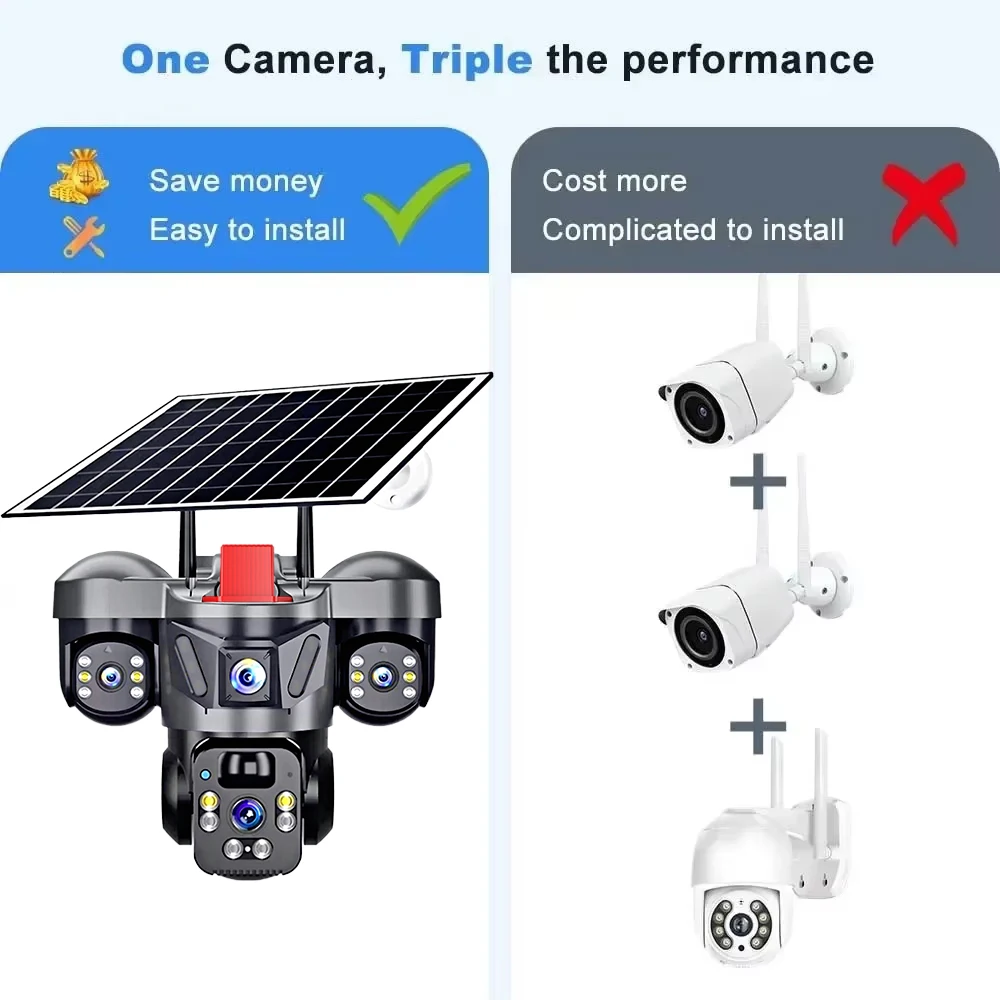 KERUI V380 Pro Outdoor PTZ 6MP - đánh giá và giá Home Security Group