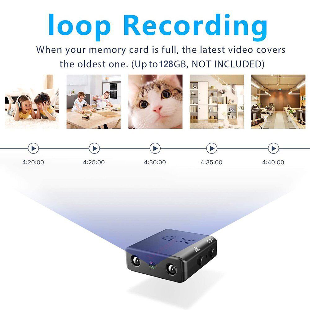 Full HD 1080P Mini Camera XD I - đánh giá và giá Home Security Recorder