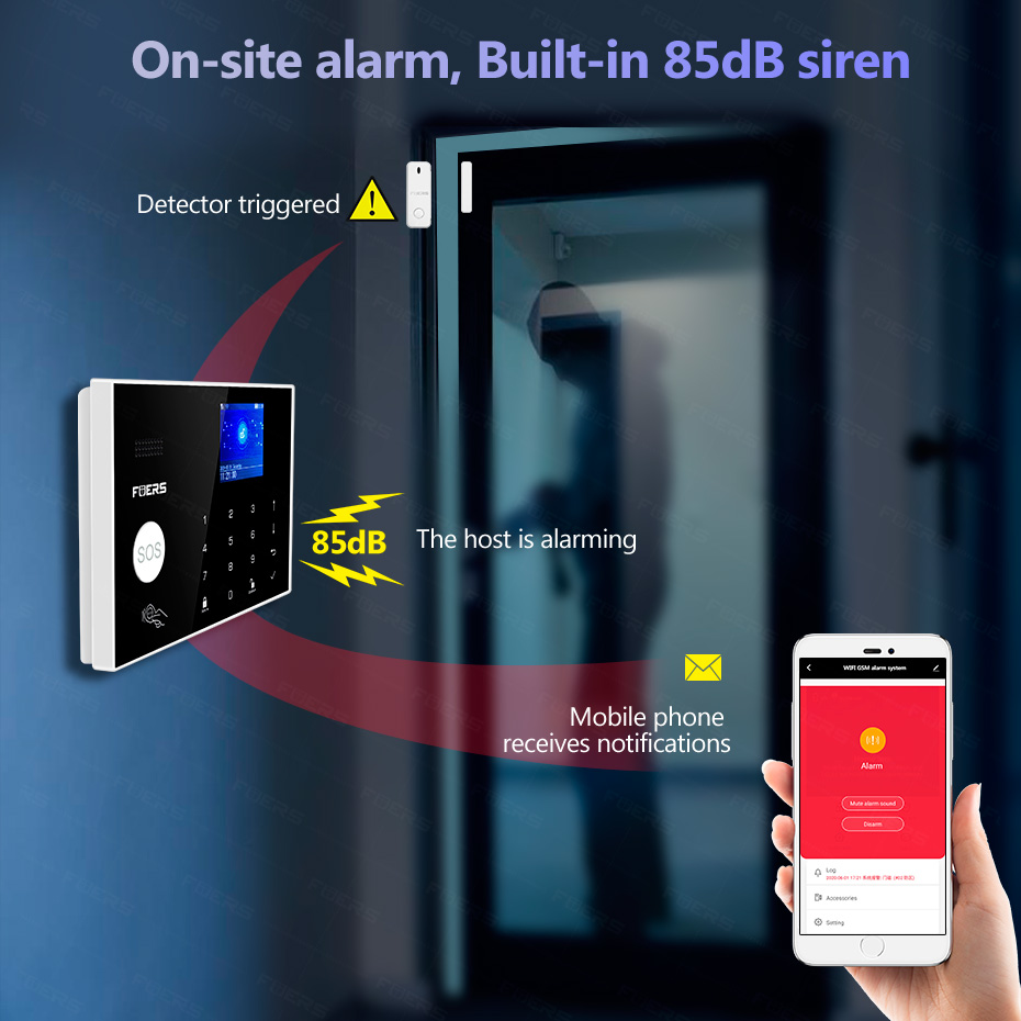 FUERS WIFI 4G Alarm System Wir - đánh giá và giá Home Security No Wifi