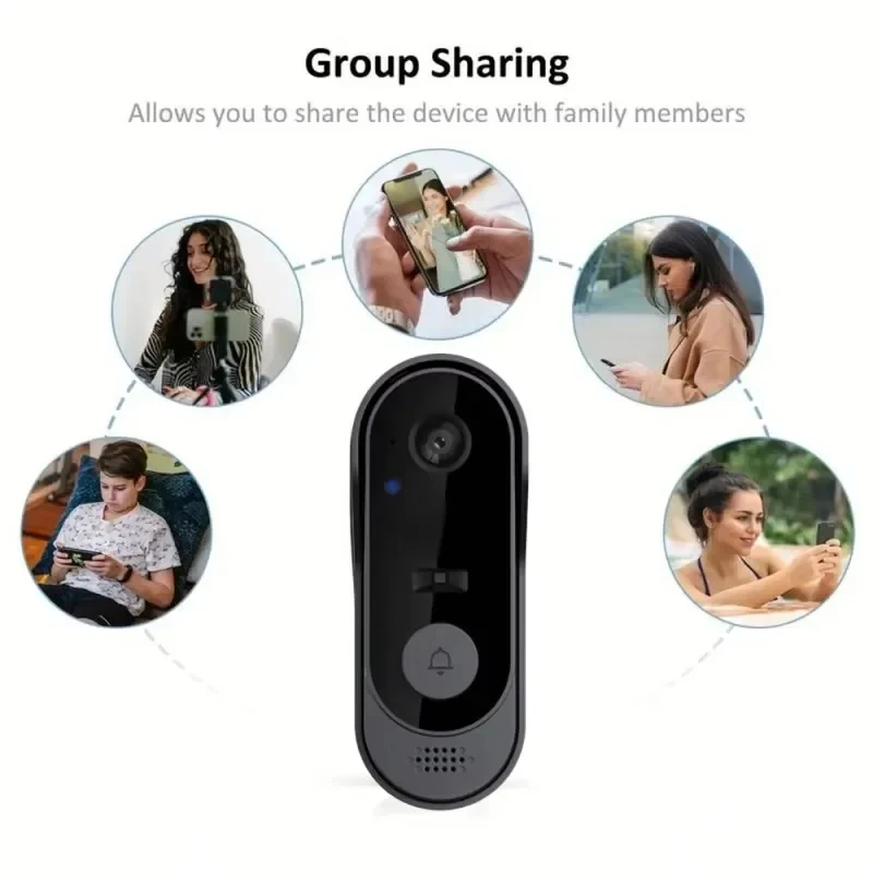 Tuya WIFI Camera Doorbell HD V - đánh giá và giá Home Security Doorbell Camera