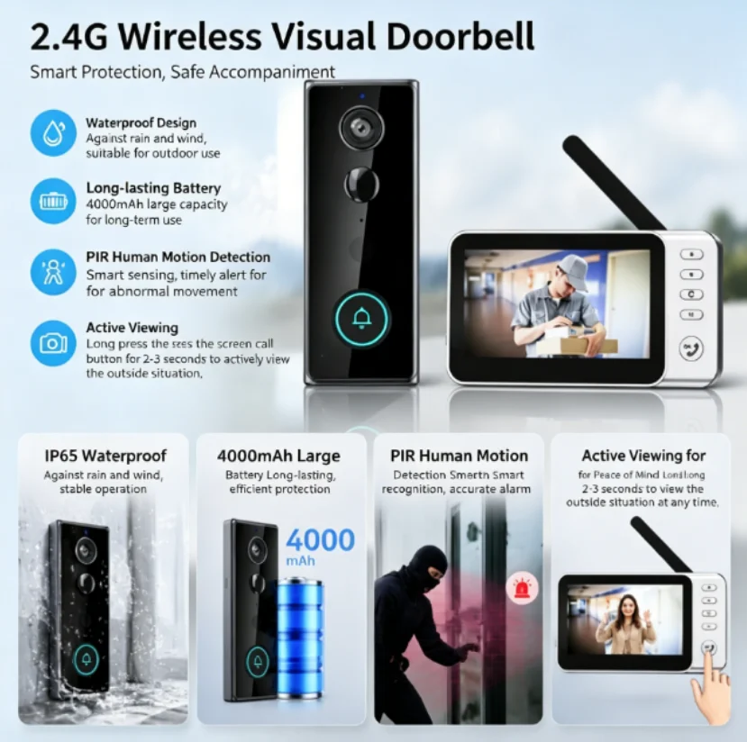 New Waterproof Wireless Doorbe - đánh giá và giá Home Security Doorbell Camera