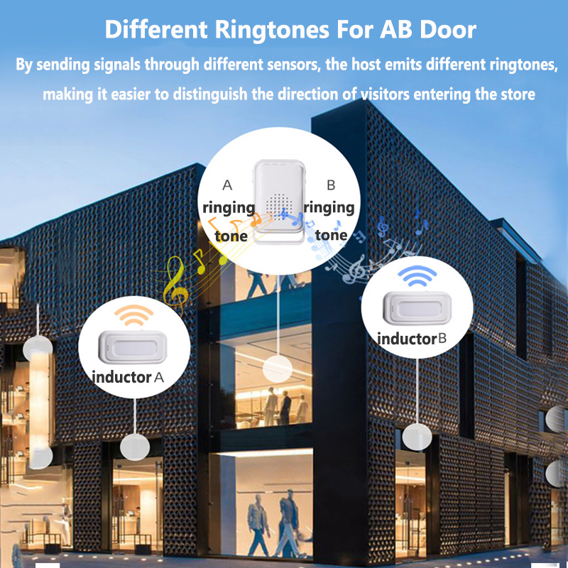 Wireless Welcome Doorbell Home - đánh giá và giá Home Security Gate