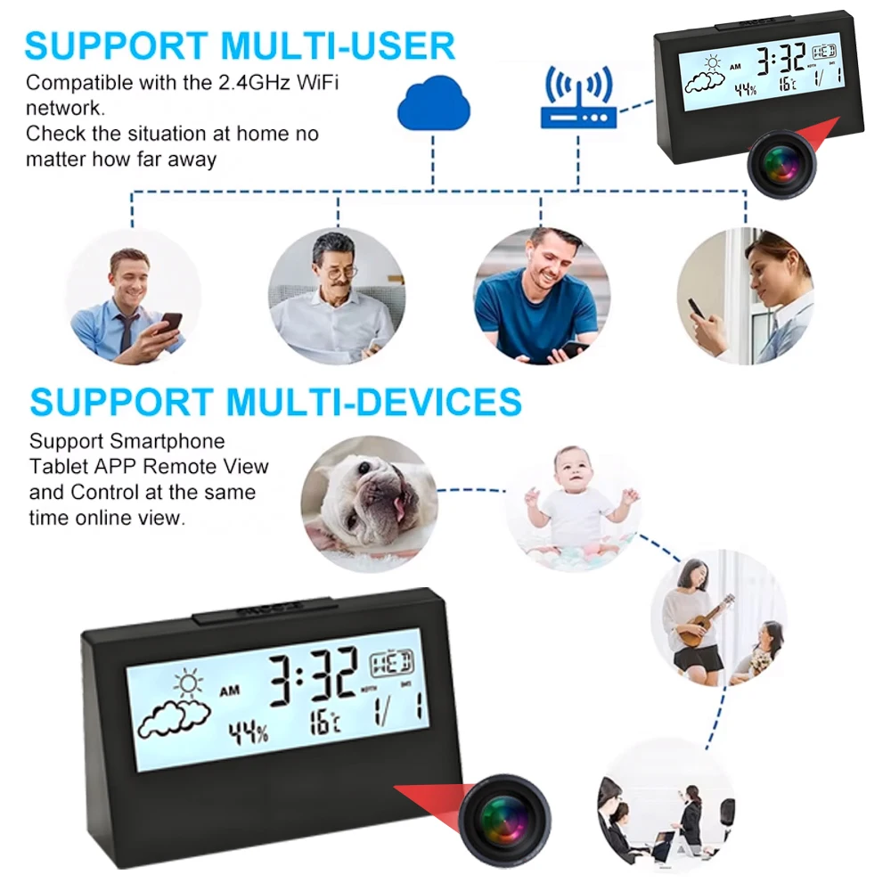 4K WiFi Clock Camera with Moti - đánh giá và giá Home Security Recorder
